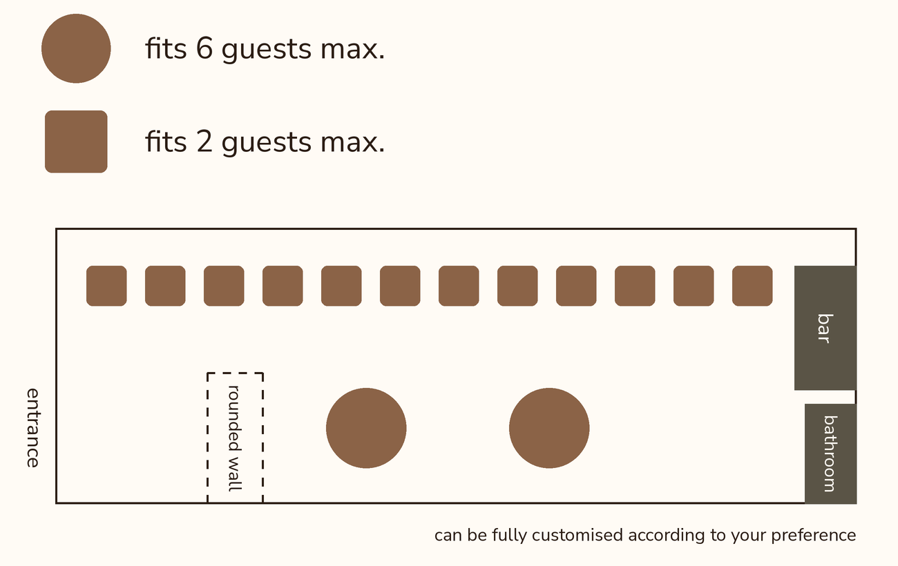 YURT floor plan: twelve tables for two along the wall, two round tables for six, bar and bathroom at the back